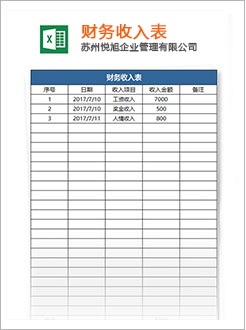 邢台代理记账